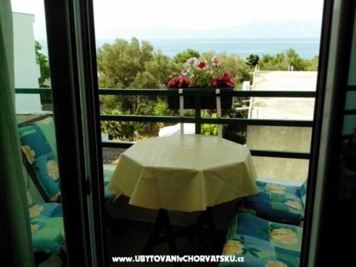 Apartmani Glavina Zaostrog Εξωτερικό φωτογραφία